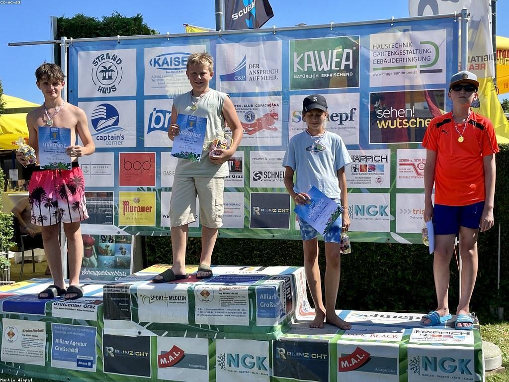 យុទ្ធសាស្ត្រដើម្បីសម្រេចបាននូវការឈ្នះក្នុងជីវិត